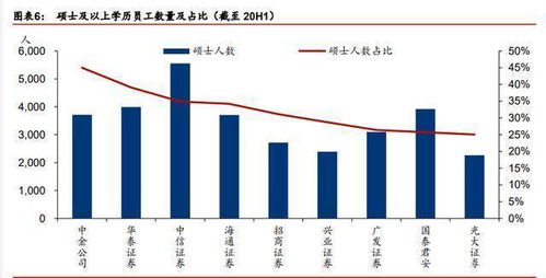 深度解析，武钢股份600005，钢铁巨擘的转型升级之路