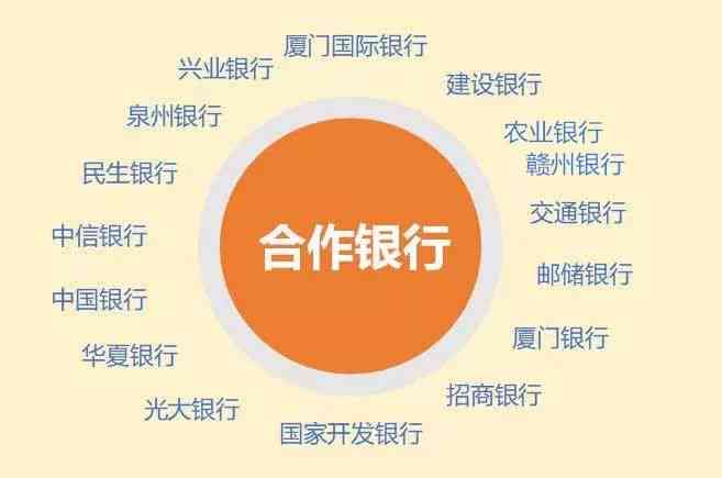 全面指南，如何顺利开通创业板交易——掌握关键步骤与注意事项