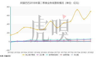 股权激励，驱动股价波动的引擎与市场催化剂