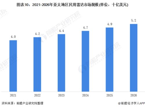 全球视角下的国际金银行情深度解析，趋势、挑战与未来展望