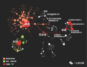 深度解析，探秘股票000026——腾讯的商业帝国与投资机遇