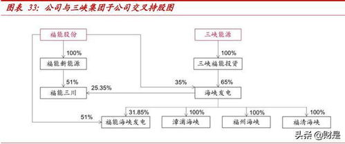 深度解析，软控股份，战略转型与投资价值探析