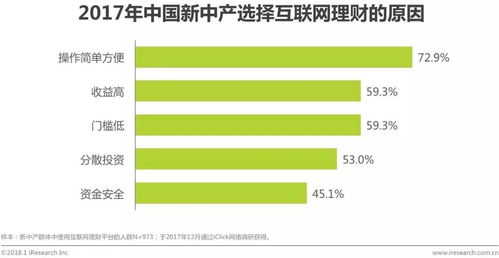 深度解析基金100020，投资理财的稳健选择