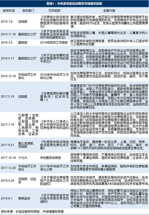 捷强装备中签号，机遇与挑战并存的资本市场盛宴