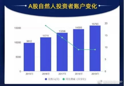 深证100指数，解析其成分股的市场力量与投资机遇