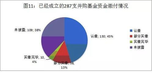 华夏蓝筹基金，稳健投资的亮丽蓝筹——深度解析与净值观察