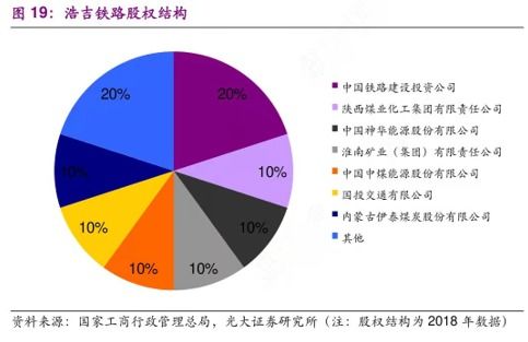 深度解析，辰州矿业股吧，挖掘价值，还是陷阱？