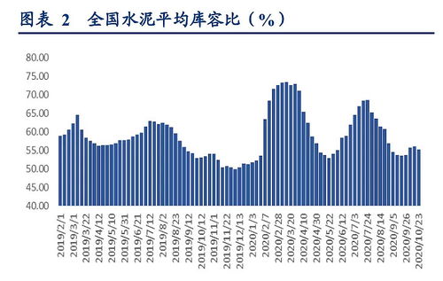 深度解析与展望，同力水泥在股吧中的独特魅力与投资机遇