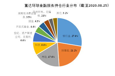 深度解析，场内基金——金融市场的核心构成与投资指南