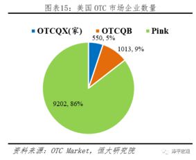 深度解析，场内基金——金融市场的核心构成与投资指南