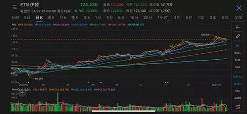 深度解析，探寻超跌股排行榜的市场秘密与投资机遇