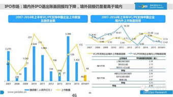 深度解析，探寻超跌股排行榜的市场秘密与投资机遇