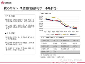 深度解析，股票投资报告——理性决策的指南