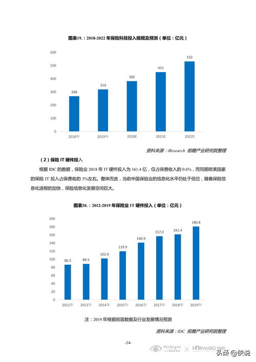 大智慧股票，洞察金融市场的智慧选择