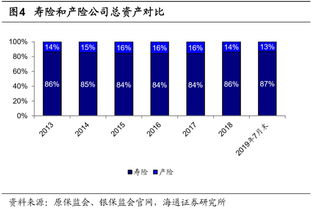 深度解析，中国人保股票——保险巨头的资本盛宴与投资机遇