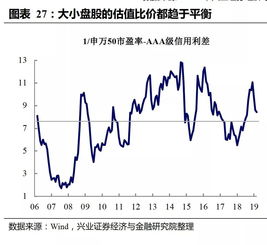 山西焦化，深度解析与投资前景展望——透视一只能源巨擘的股票魅力