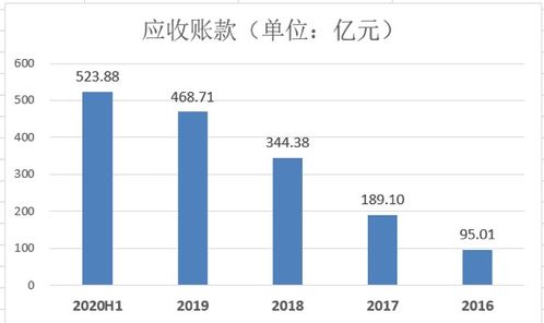 深度解析，华夏幸福股票，战略转型与投资前景探析