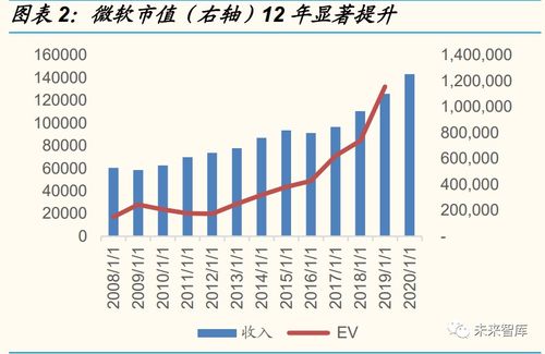 全面探索FC股票知识网，深度解析与投资指南