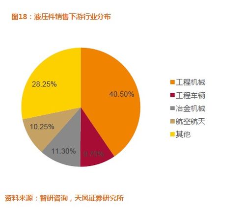 深度解析，600019——中国茅台的金融与投资密码