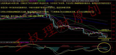 揭秘大非农，理解金融市场的关键指标