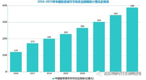 深度解析，基金排行榜背后的投资智慧与市场趋势