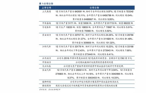 深度解析，探秘000717股票的投资价值与市场动态