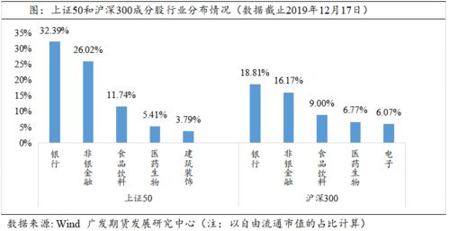 沪深交易所即将开展全网测试，市场影响与技术准备探讨