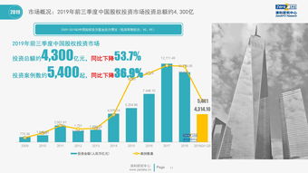 深度解析，广发策略优选基金，投资价值与未来展望