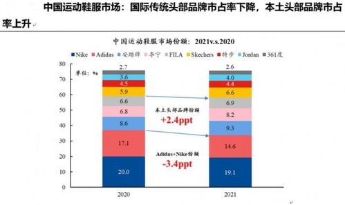 深度解析，股票002280——探索价值与机遇的导航器