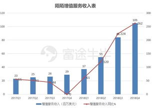 探索证券公司佣金，理解金融市场的桥梁与成本要素