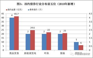 探索证券公司佣金，理解金融市场的桥梁与成本要素