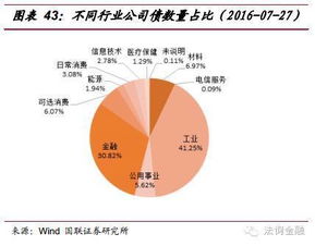 探索证券公司佣金，理解金融市场的桥梁与成本要素