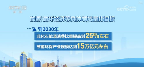 绿色转型新篇章，京能清洁能源驱动中国能源未来