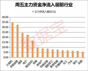 圣农发展，稳健前行的农业巨头——深度解析其股票投资价值