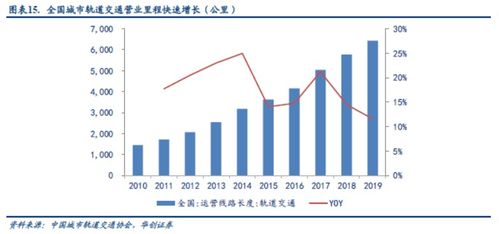 圣农发展，稳健前行的农业巨头——深度解析其股票投资价值