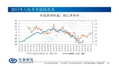 日圆兑人民币，汇率波动与经济互动的深度剖析