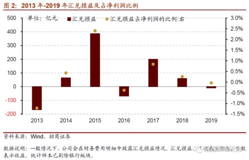 日圆兑人民币，汇率波动与经济互动的深度剖析