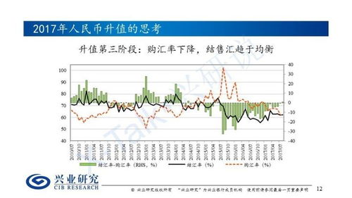 日圆兑人民币，汇率波动与经济互动的深度剖析