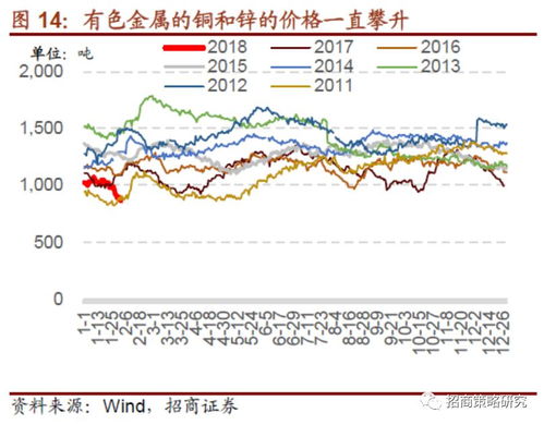 探索新国都股票，未来投资风向与策略解析