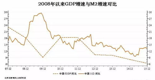 深度解析，探究21世纪的白银市场行情，波动、驱动与未来趋势