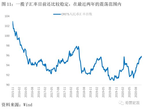 探讨新西兰元汇率的波动与经济影响，全球视野下的货币稳定性