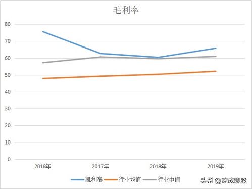 深度解析，解读股票000630——价值投资的镜鉴