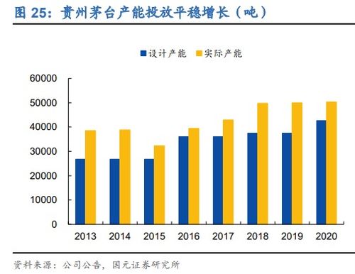 越南VN30指数，实时行情洞察与投资策略解析