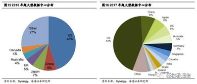 深度解析，星网锐捷——探索科技驱动的股票投资价值