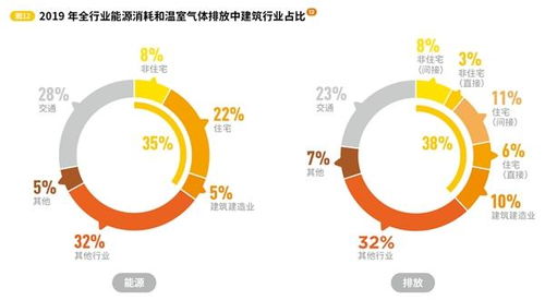 引领金融新时代，深度解析股票证券软件的革新与价值