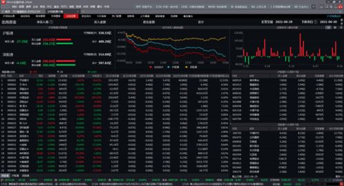 引领金融新时代，深度解析股票证券软件的革新与价值