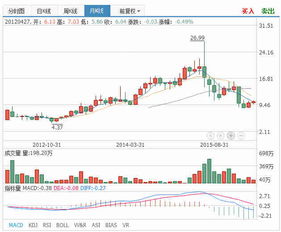 深度解析，环旭电子——电子产业的璀璨明珠，股票投资前景与策略