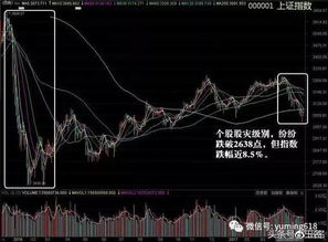 深度解析，雄安新区概念背后的股市盛宴——探寻潜在受益股