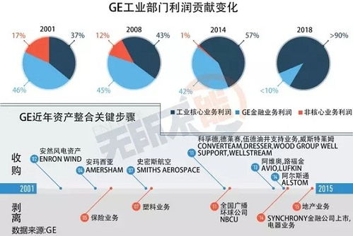 深度解析，国电电力股权登记日的金融与战略意义