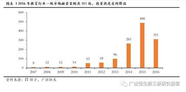 深度解析，国电电力股权登记日的金融与战略意义